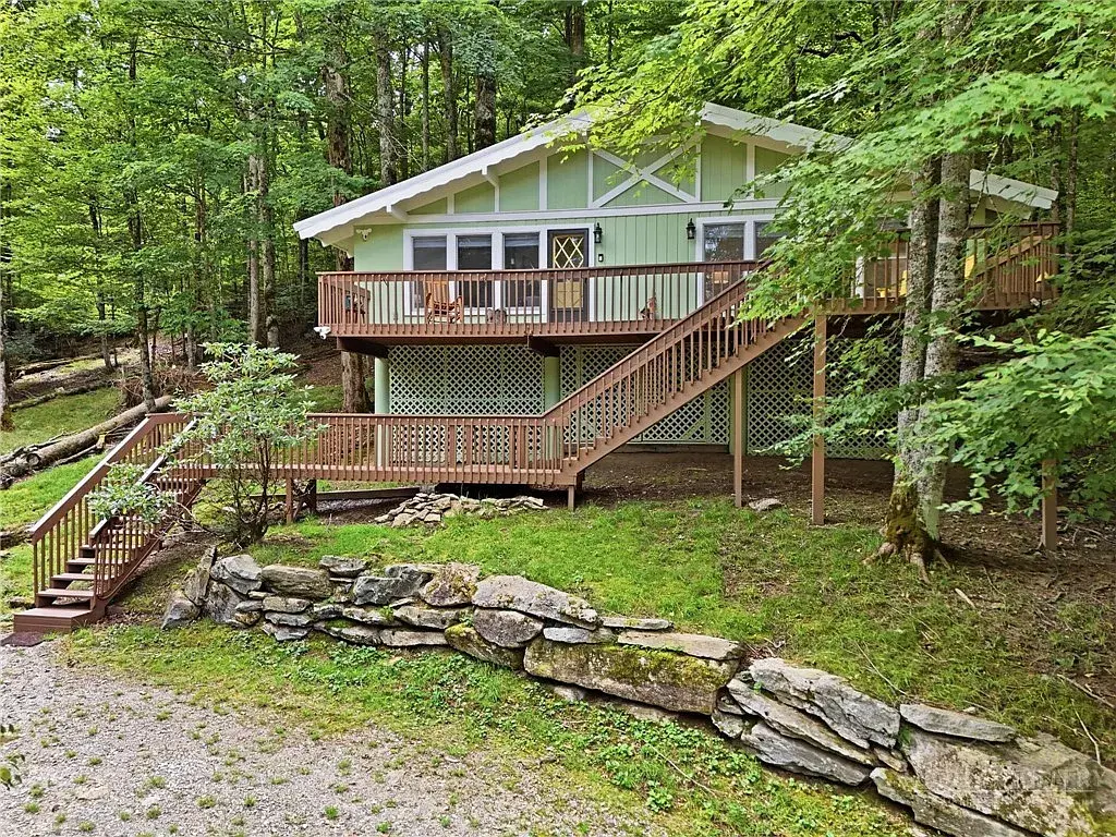Property 2