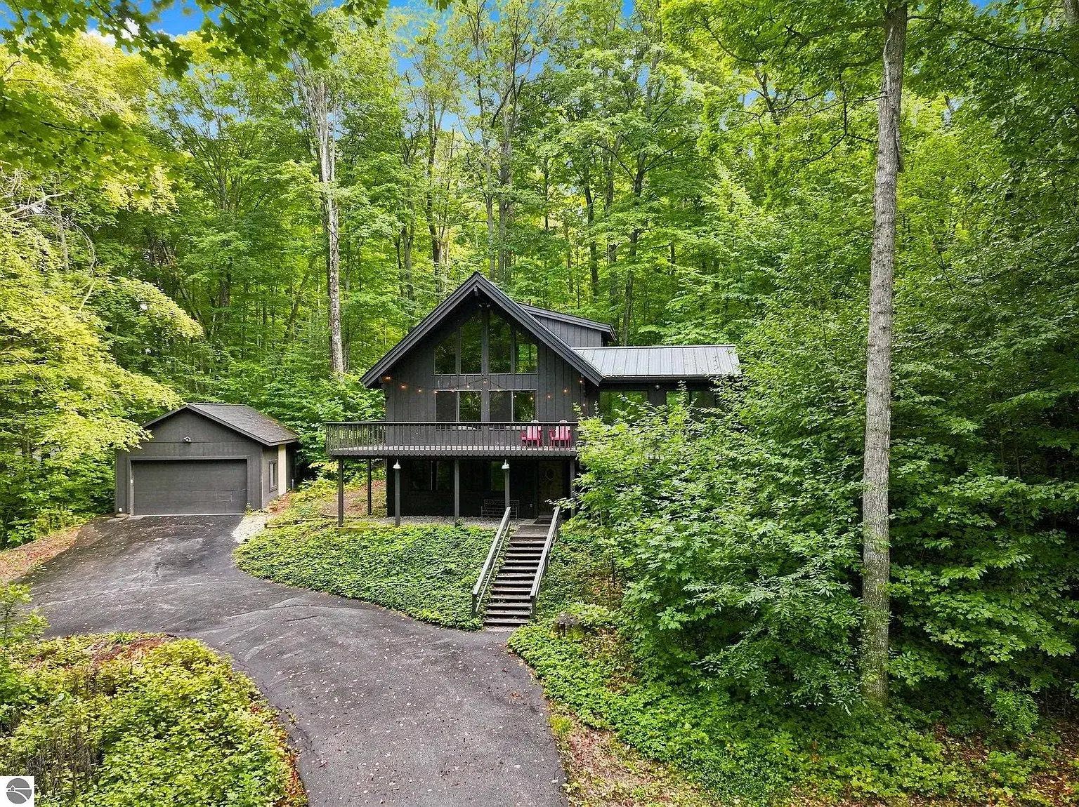 Property 2