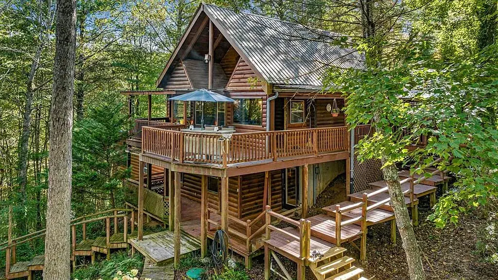 Property 2