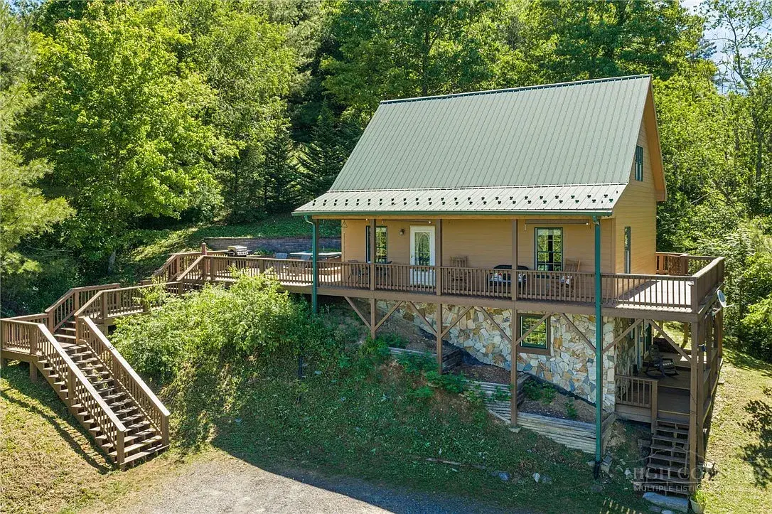 Property 2