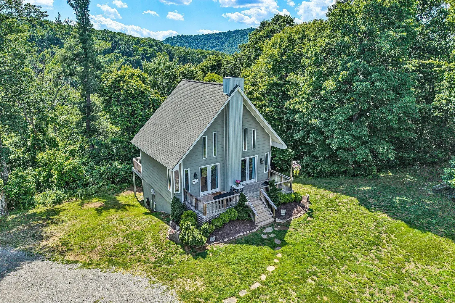 Property 2