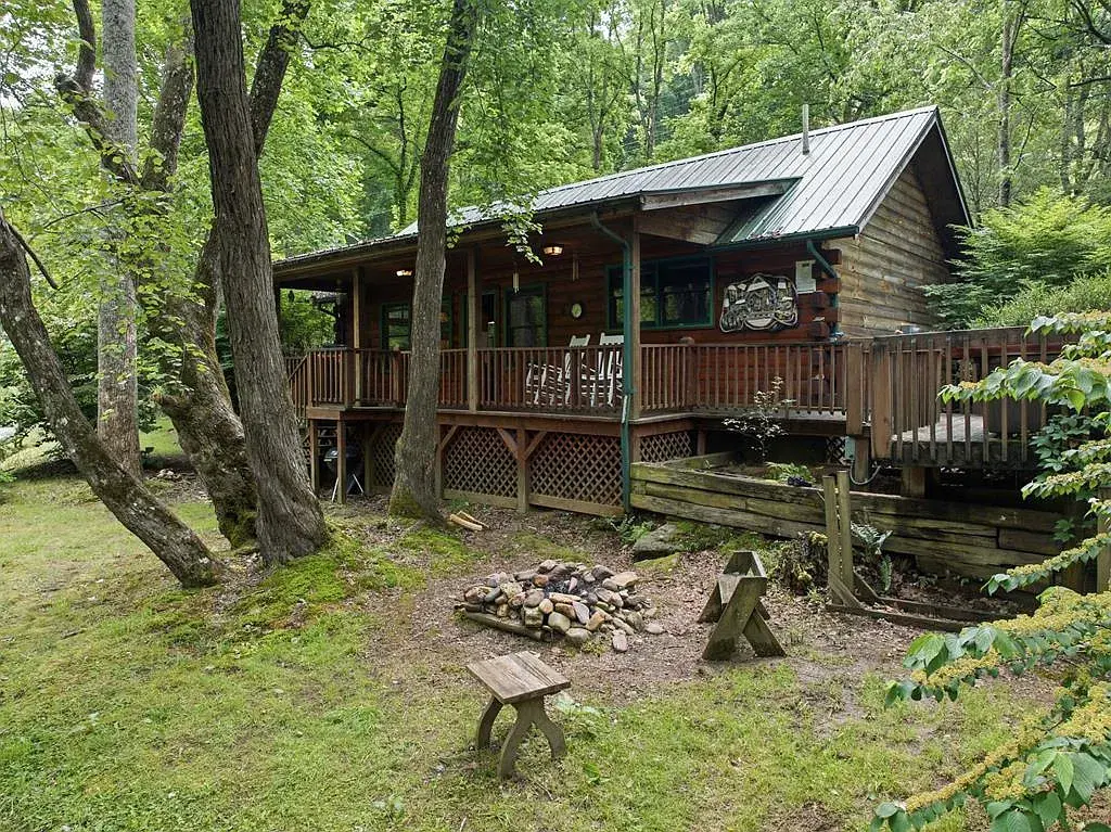 Property 2