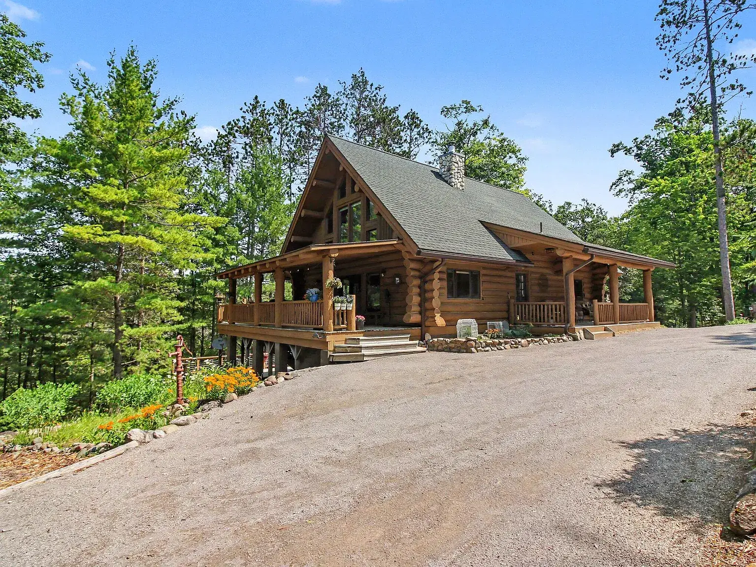 Property 2