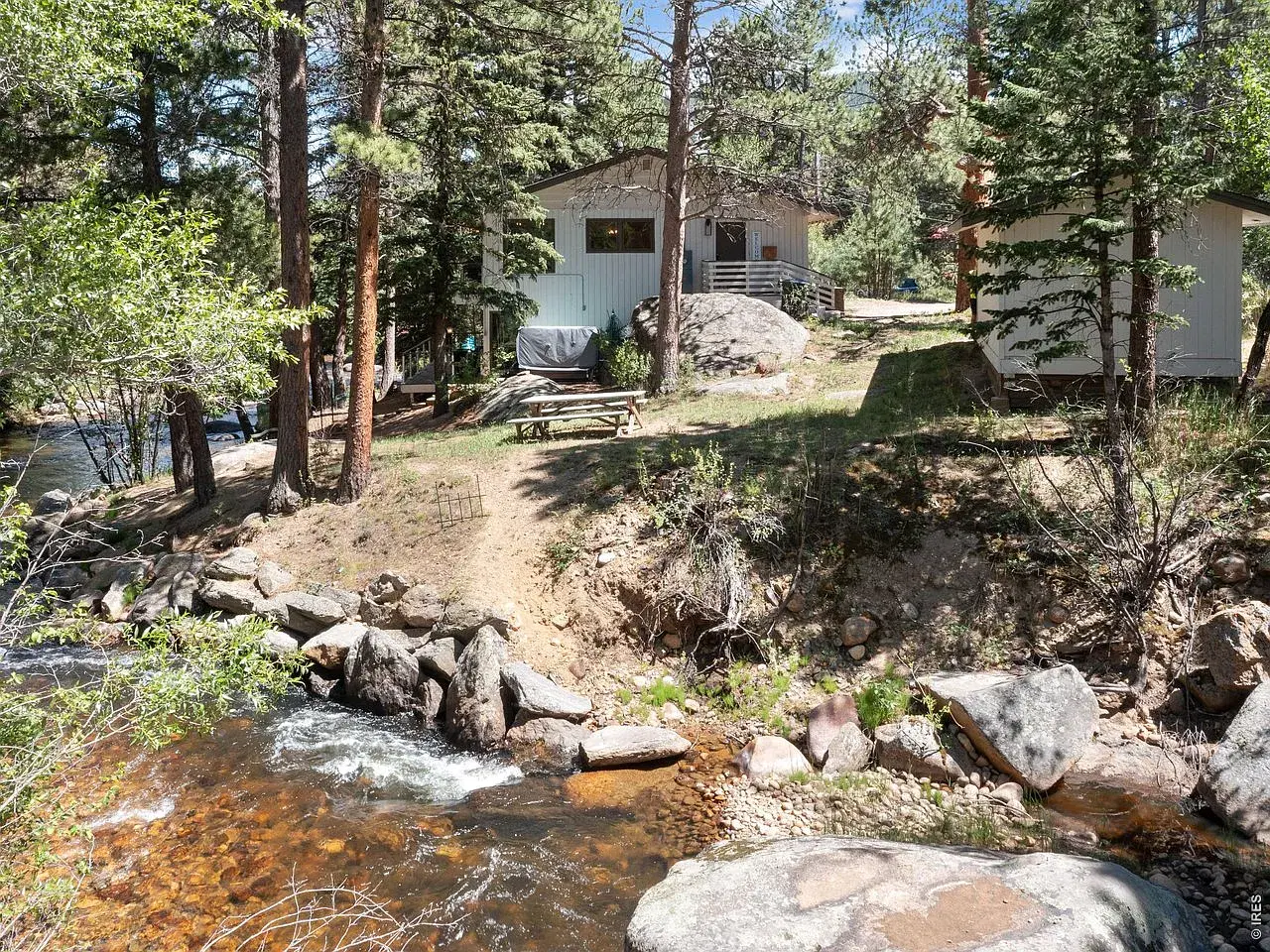 Property 4