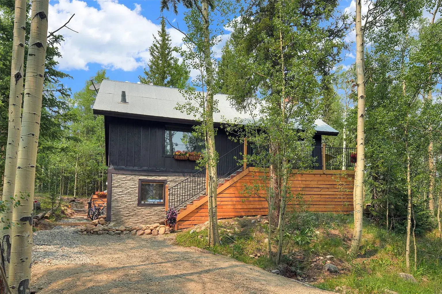 Property 2