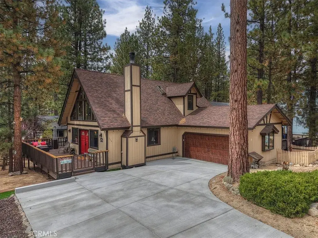 Property 2
