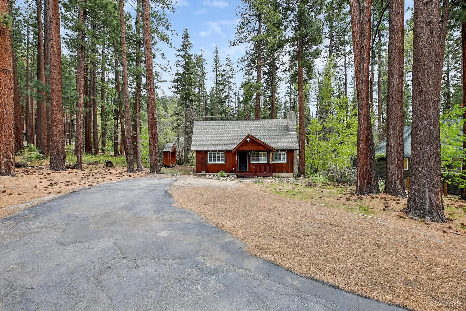 Property 4
