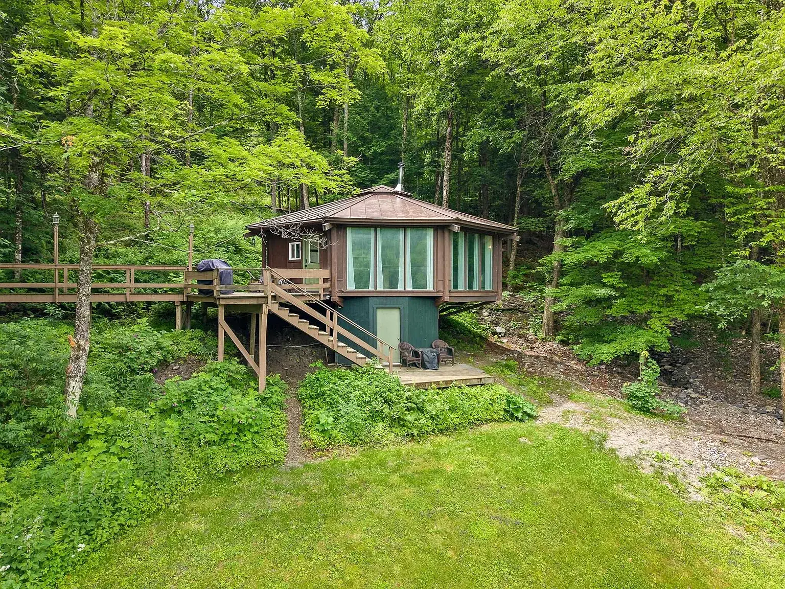 Property 4