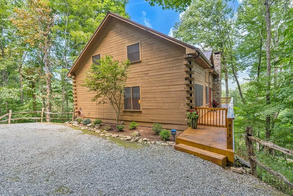 Property 4