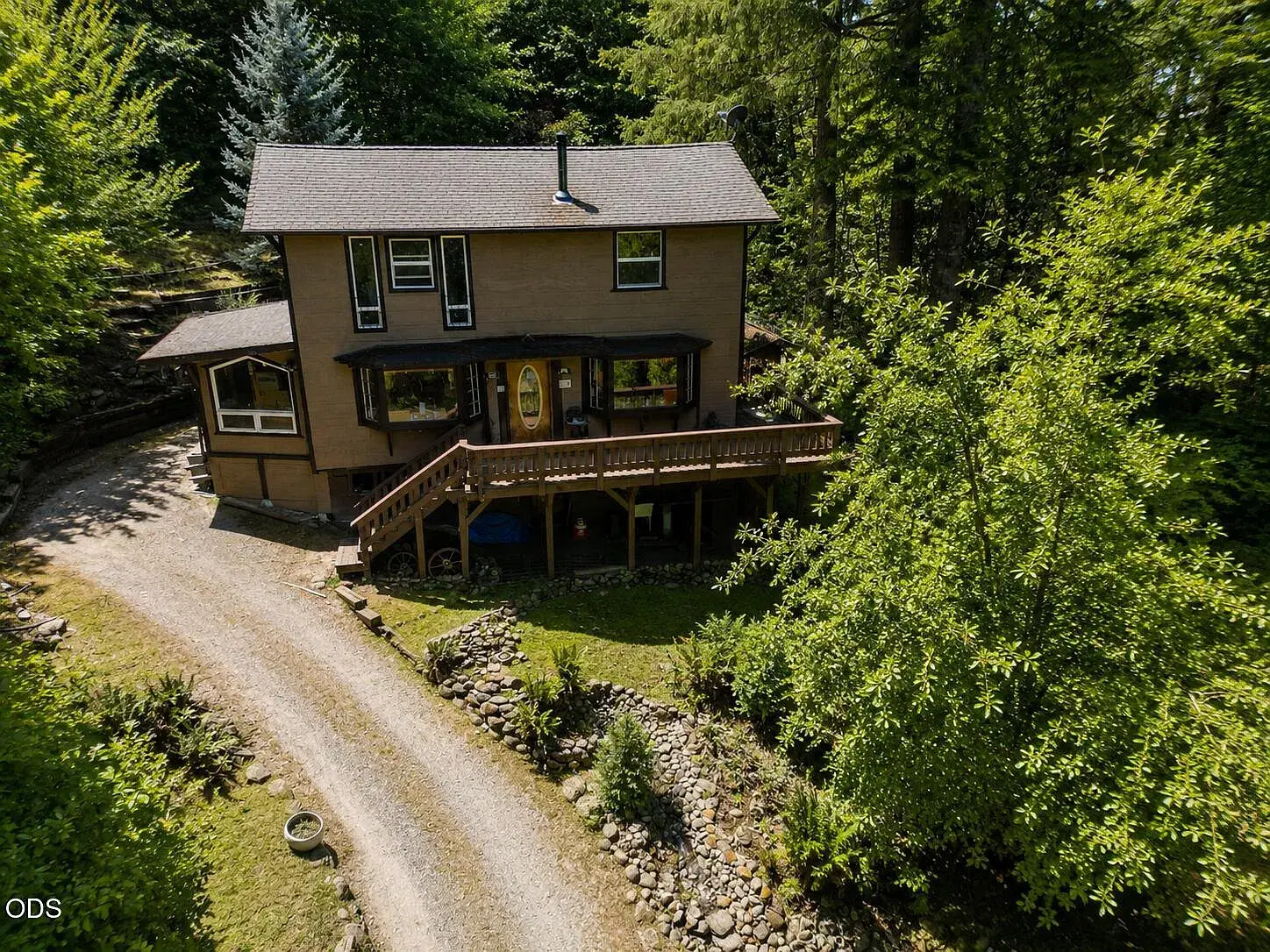 Property 2