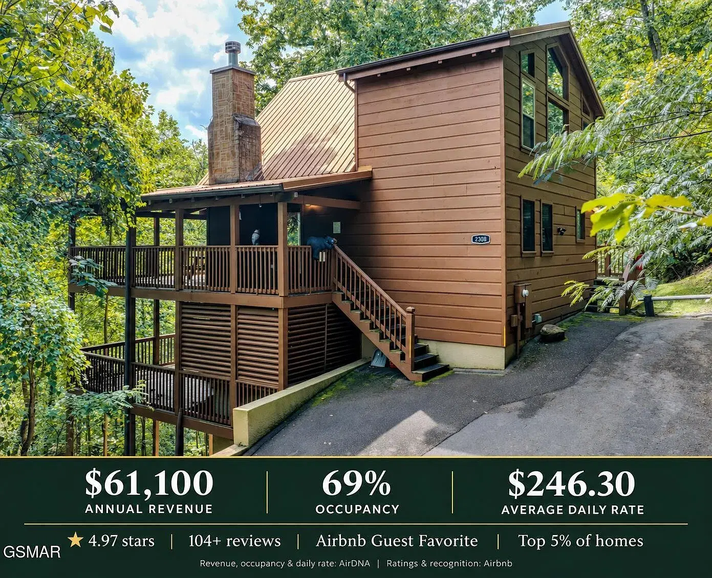 Main property