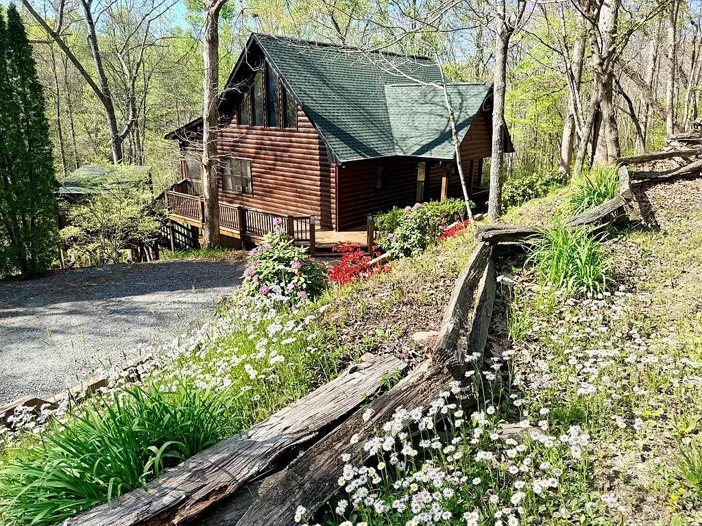 Property 2