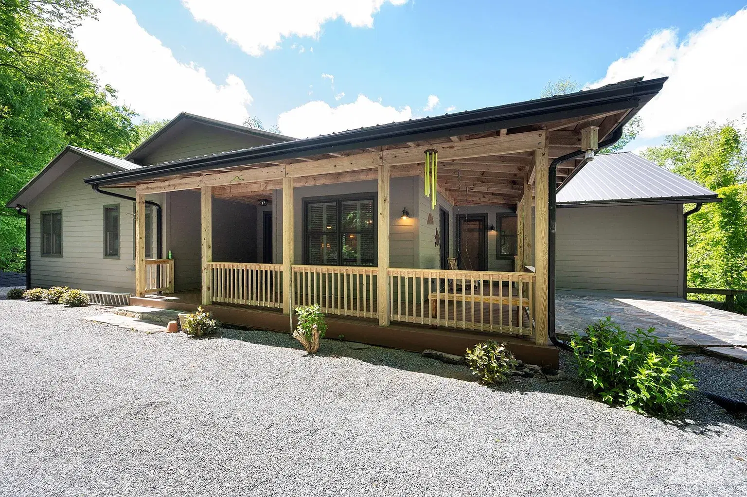 Property 2