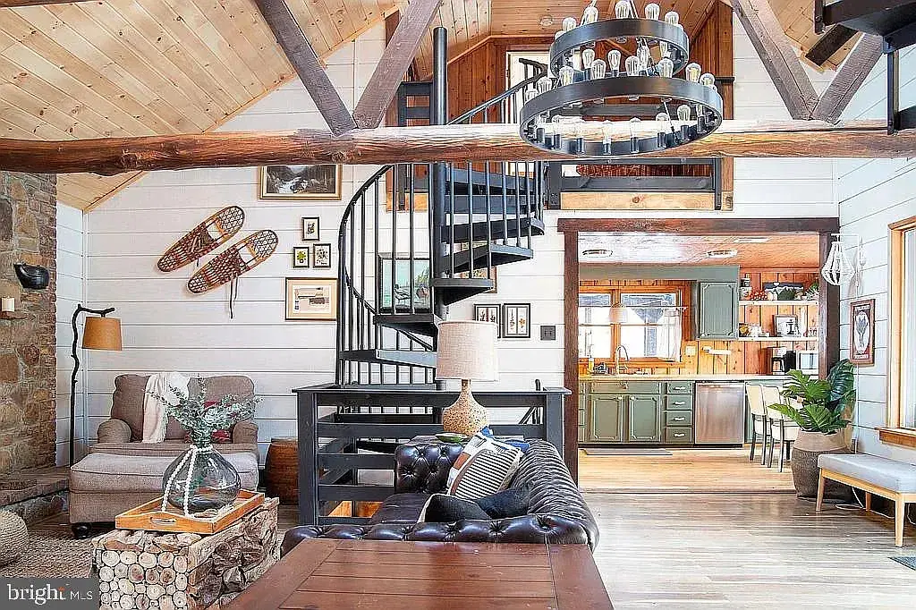 Property 2
