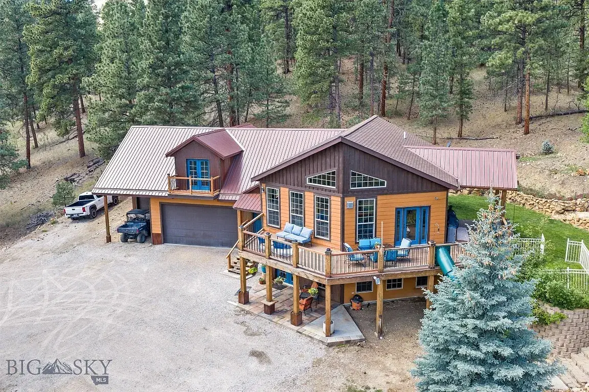Property 2