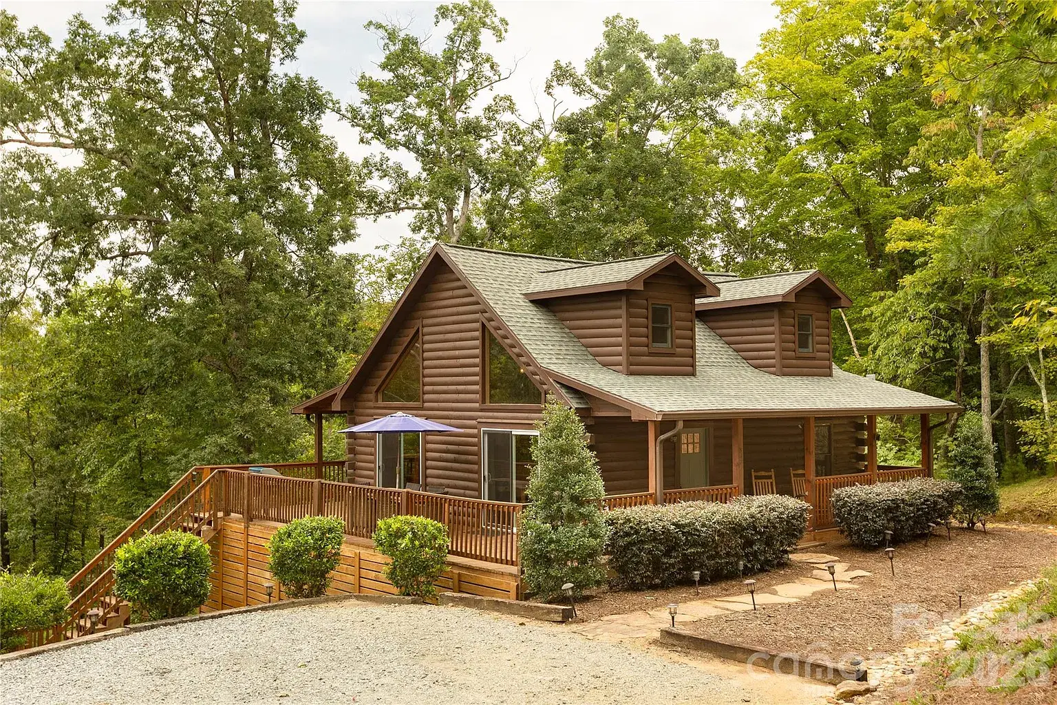 Property 2