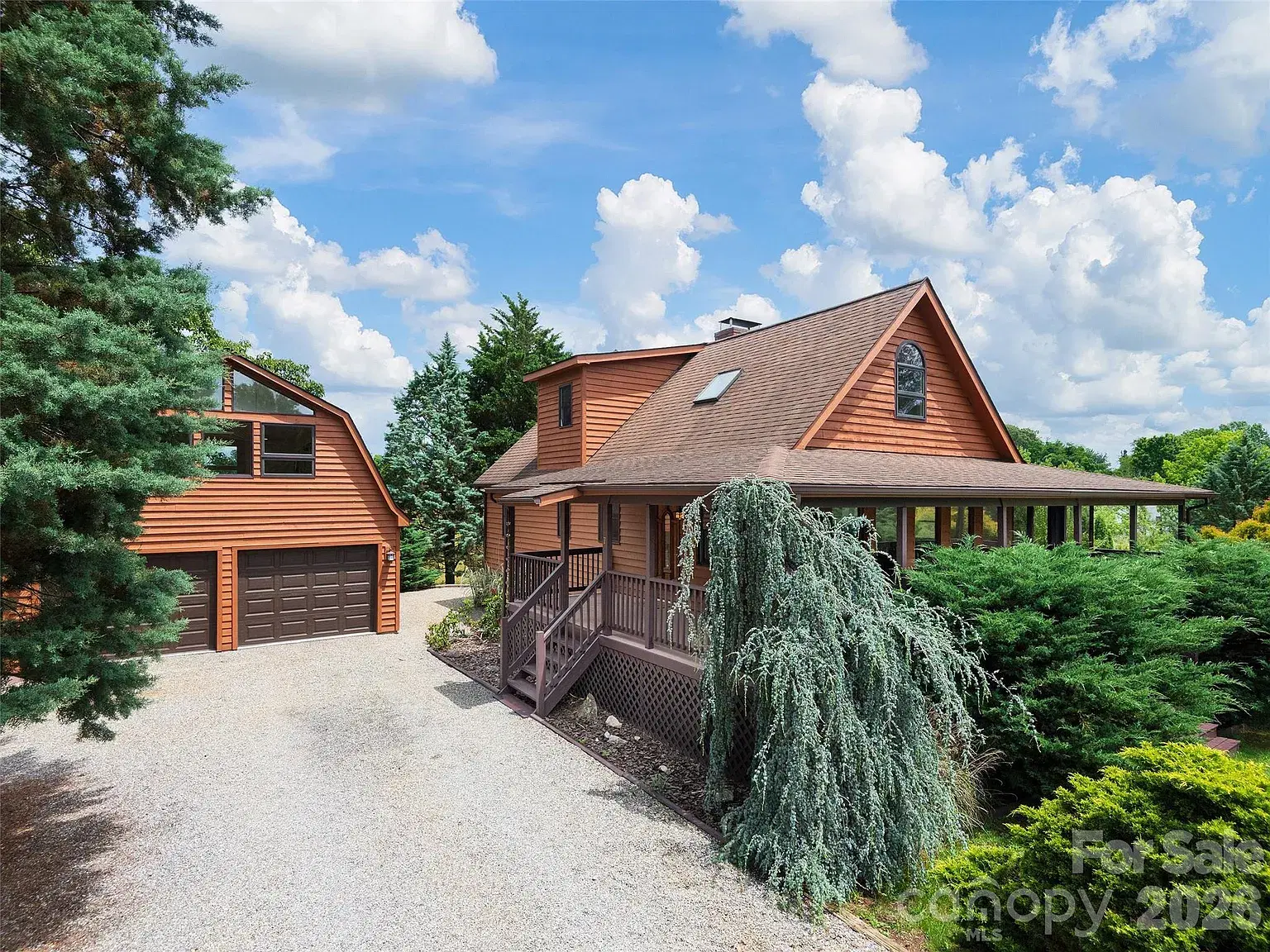 Property 2