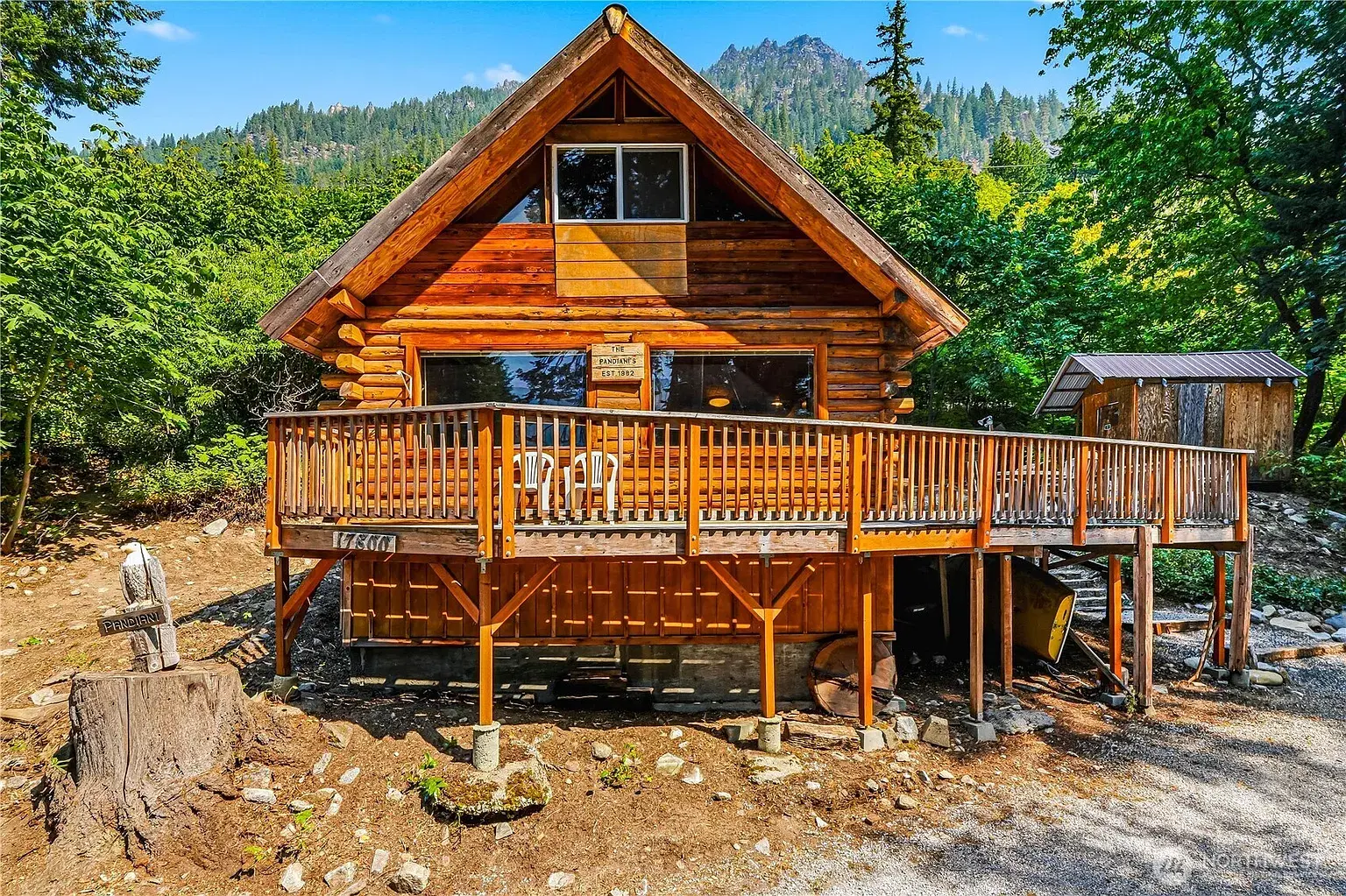 Property 2