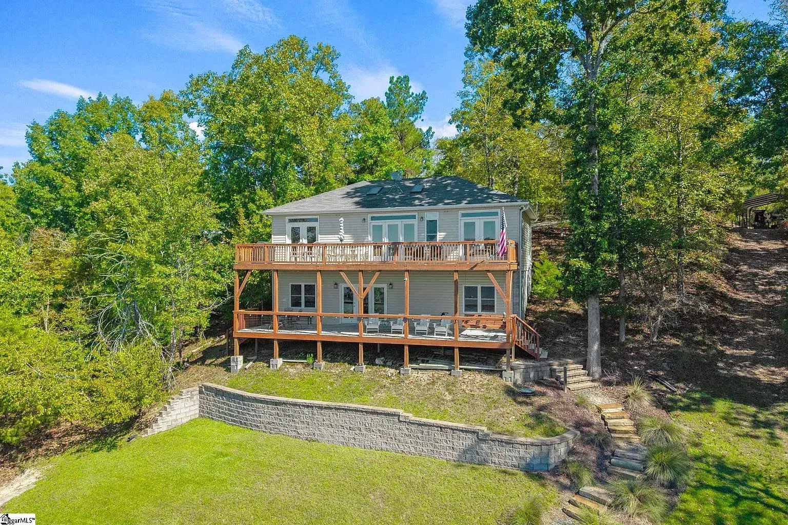 Property 2