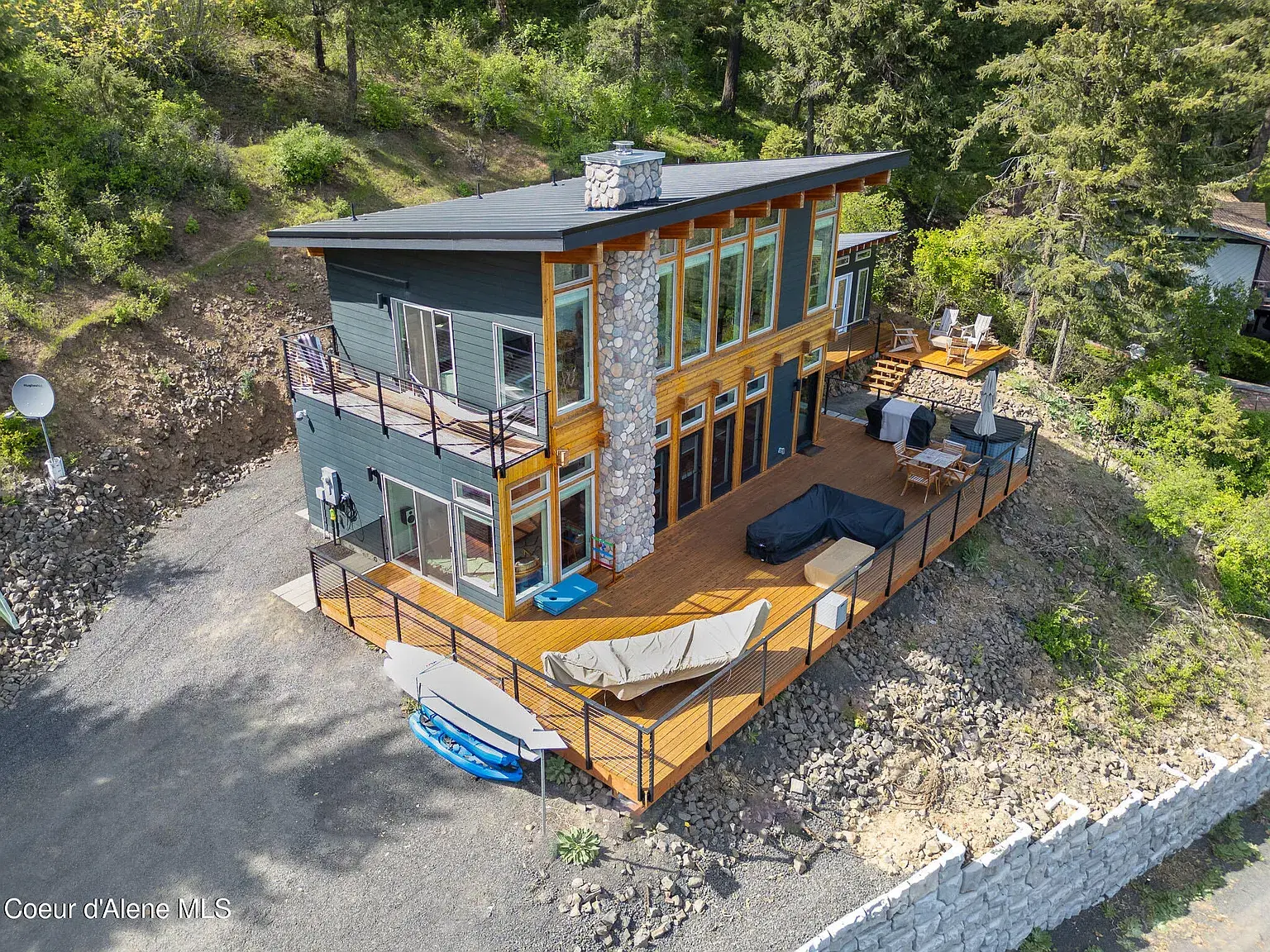 Property 2