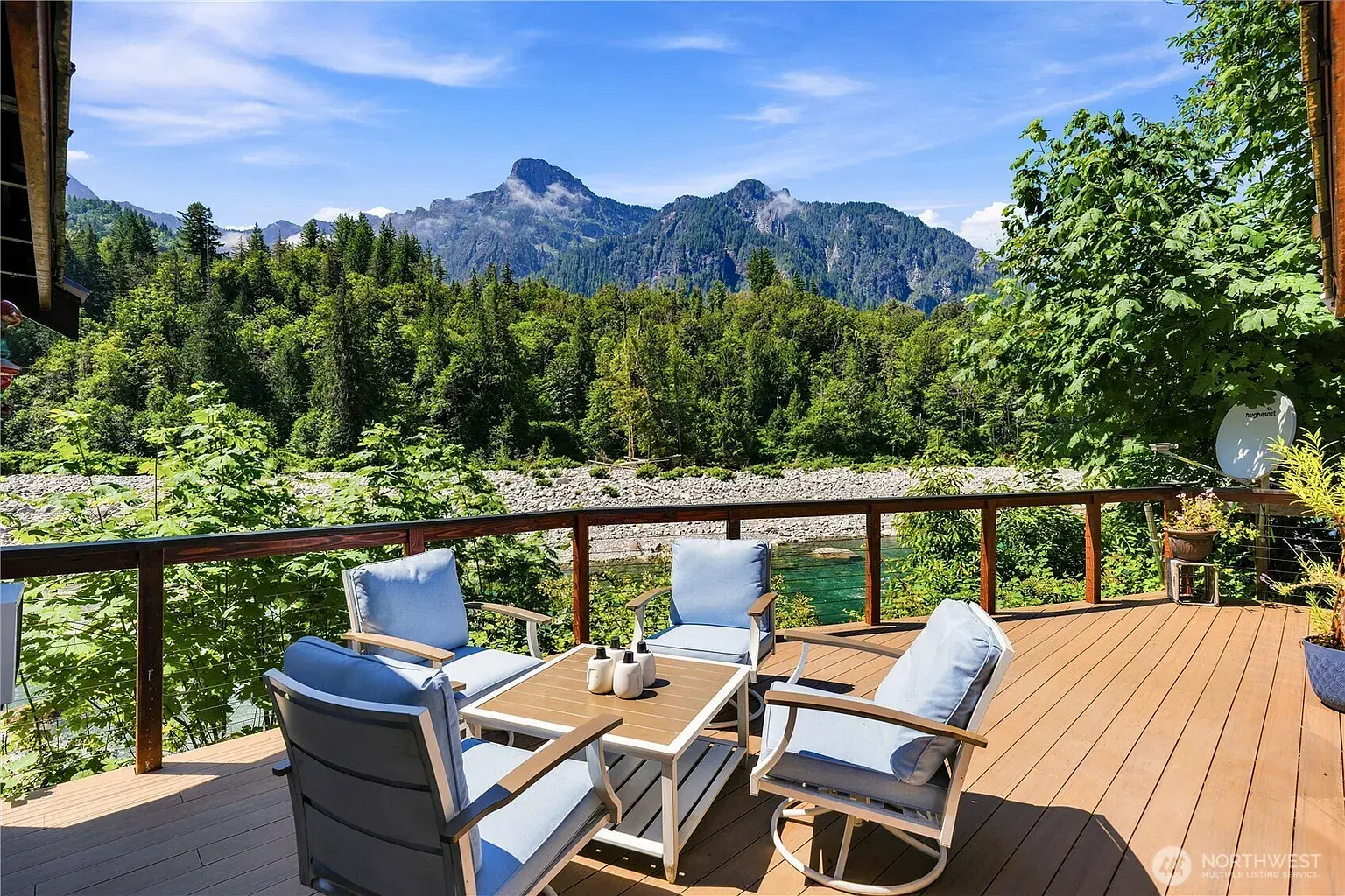 Property 3
