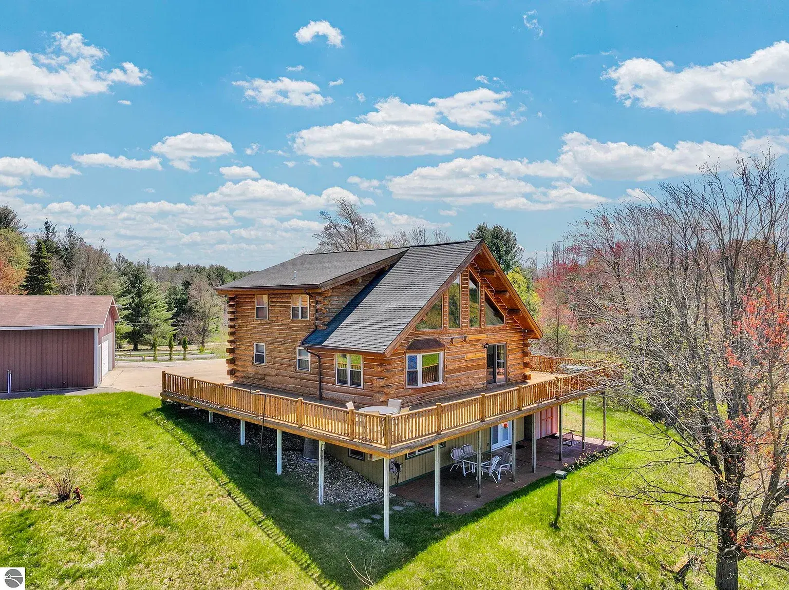 Property 4