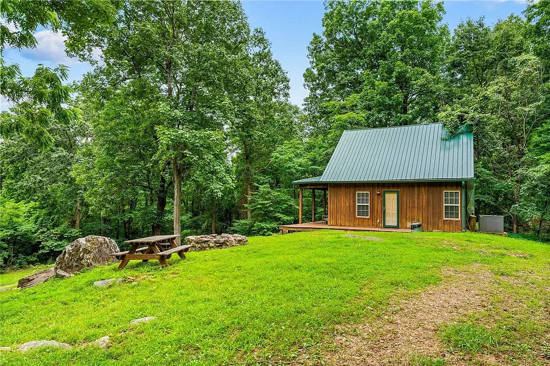 Property 4