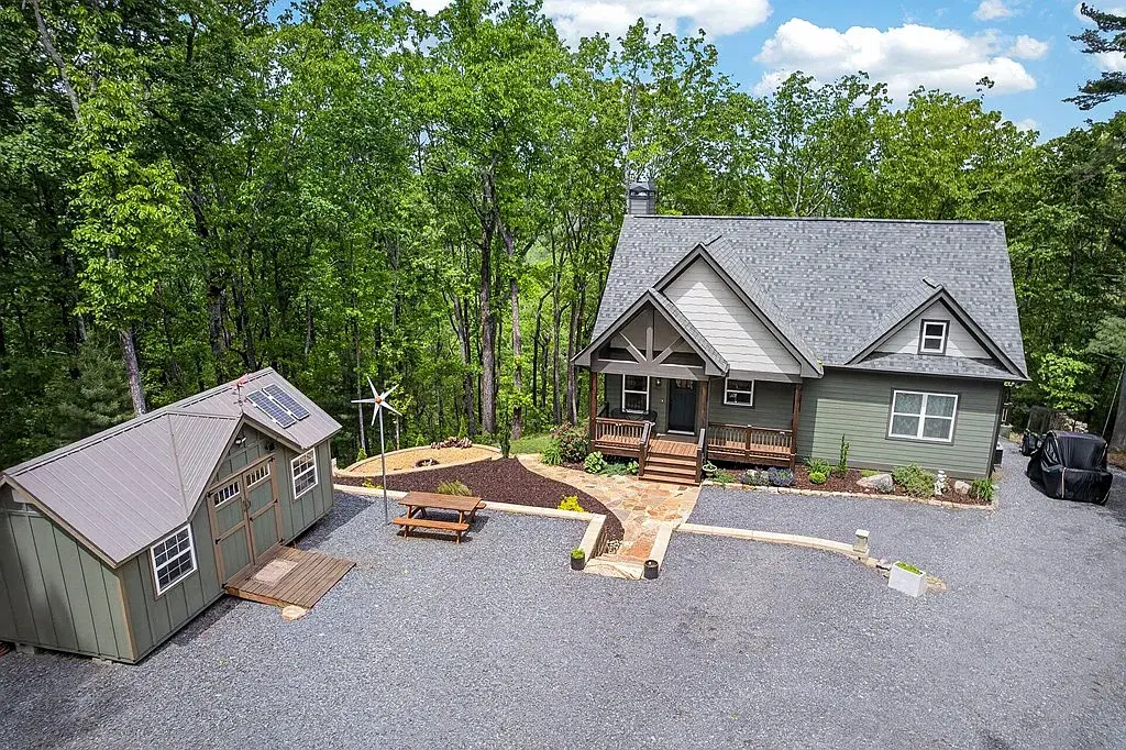 Property 2