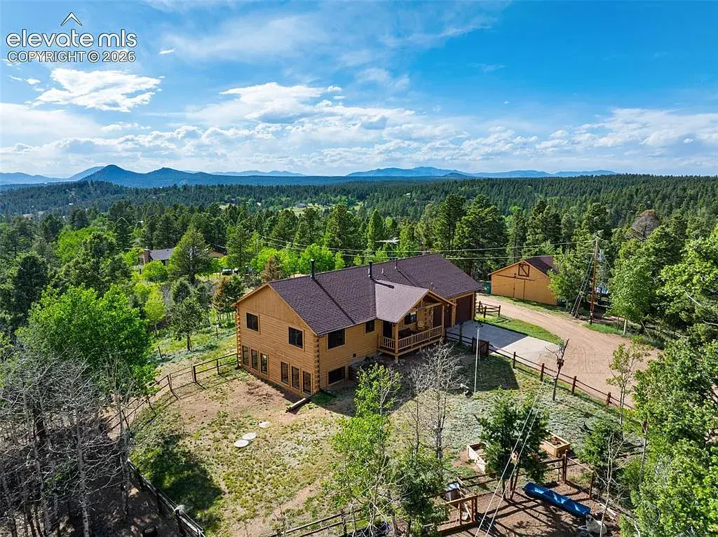 Property 2