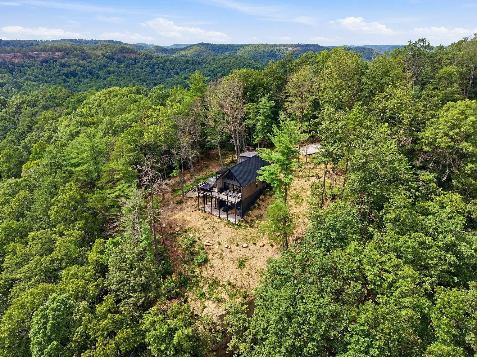 Property 2