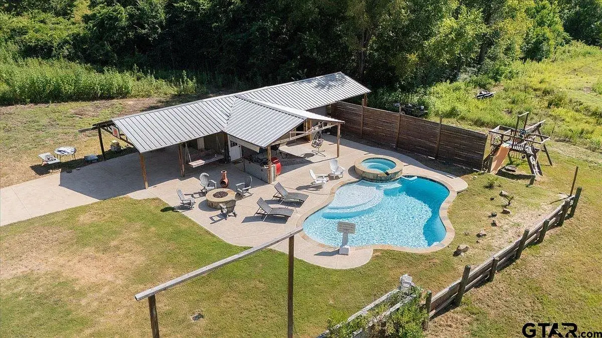 Property 2