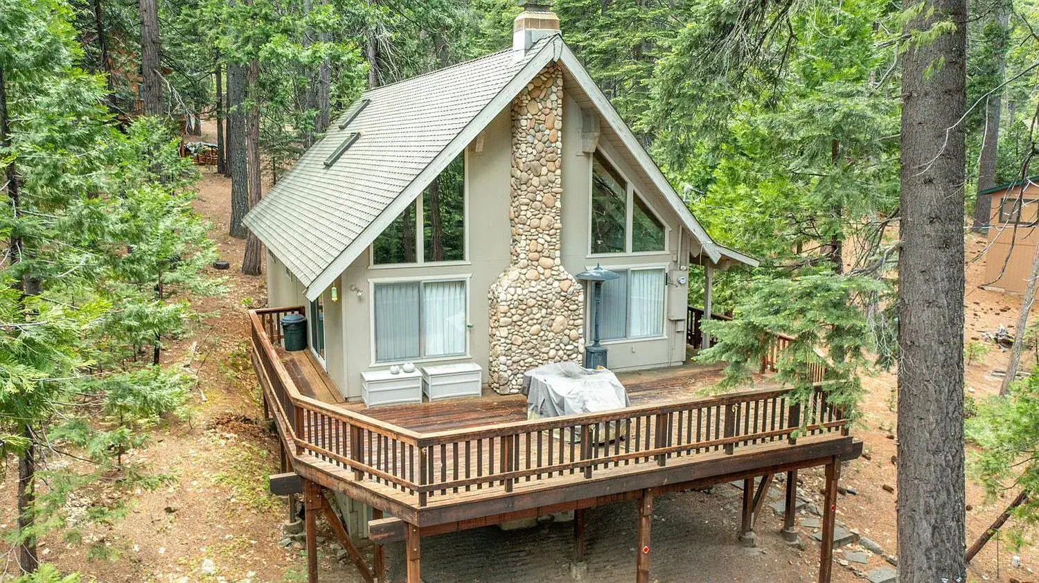 Property 2