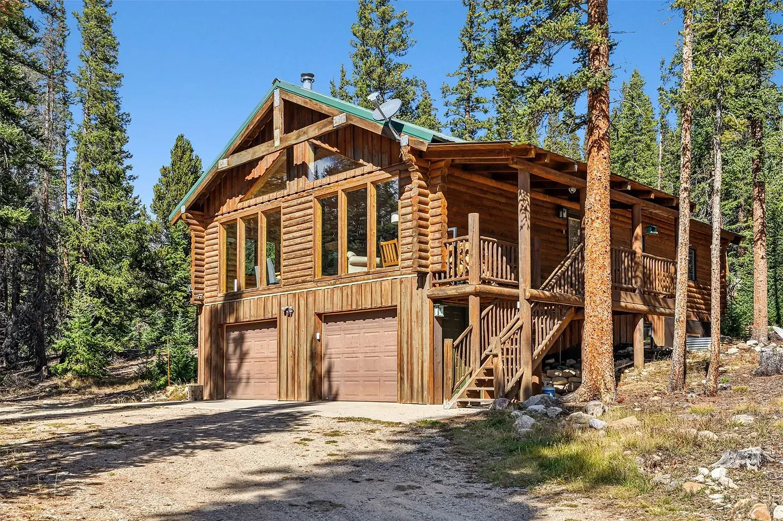 Property 2