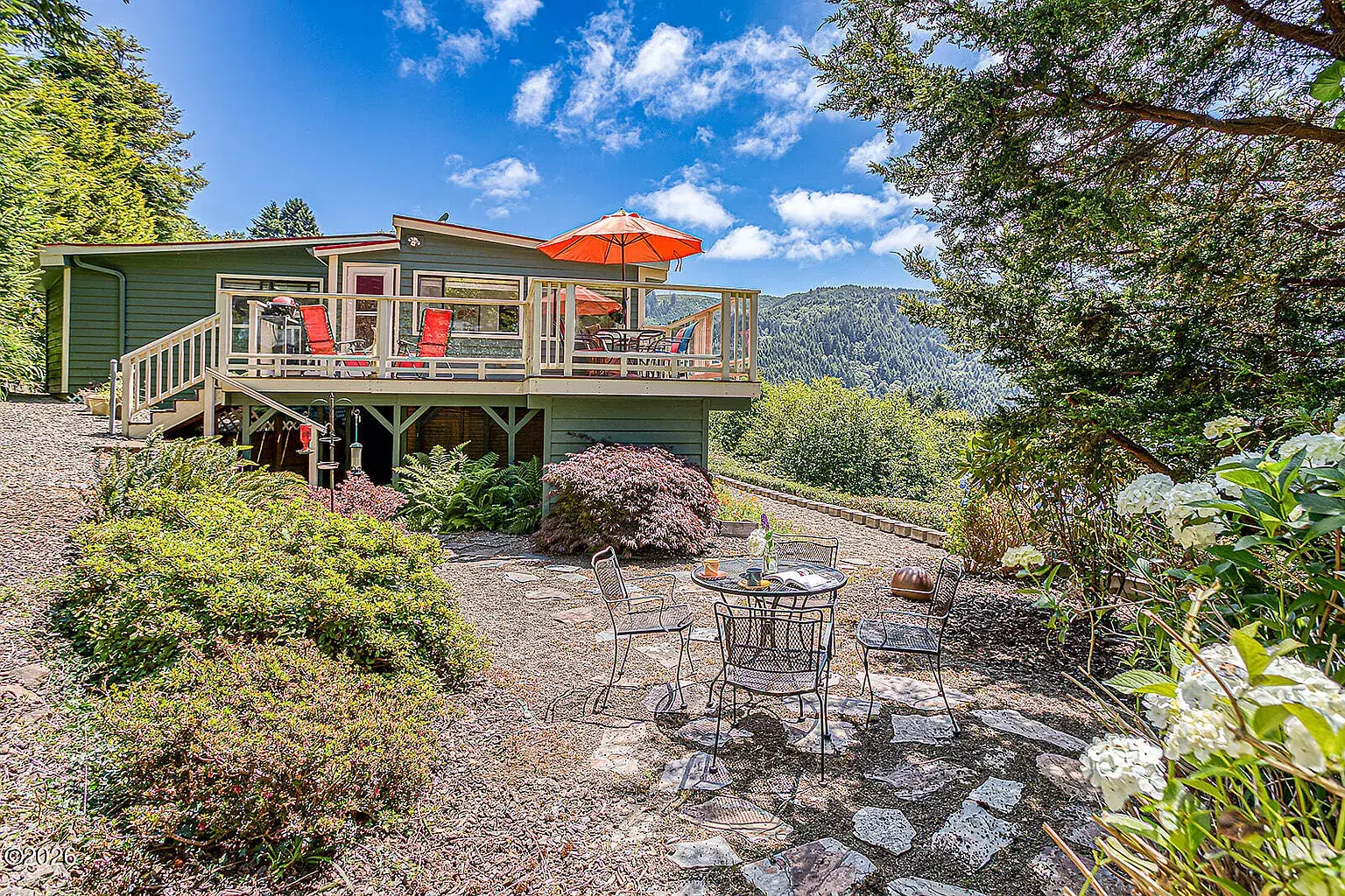 Property 2