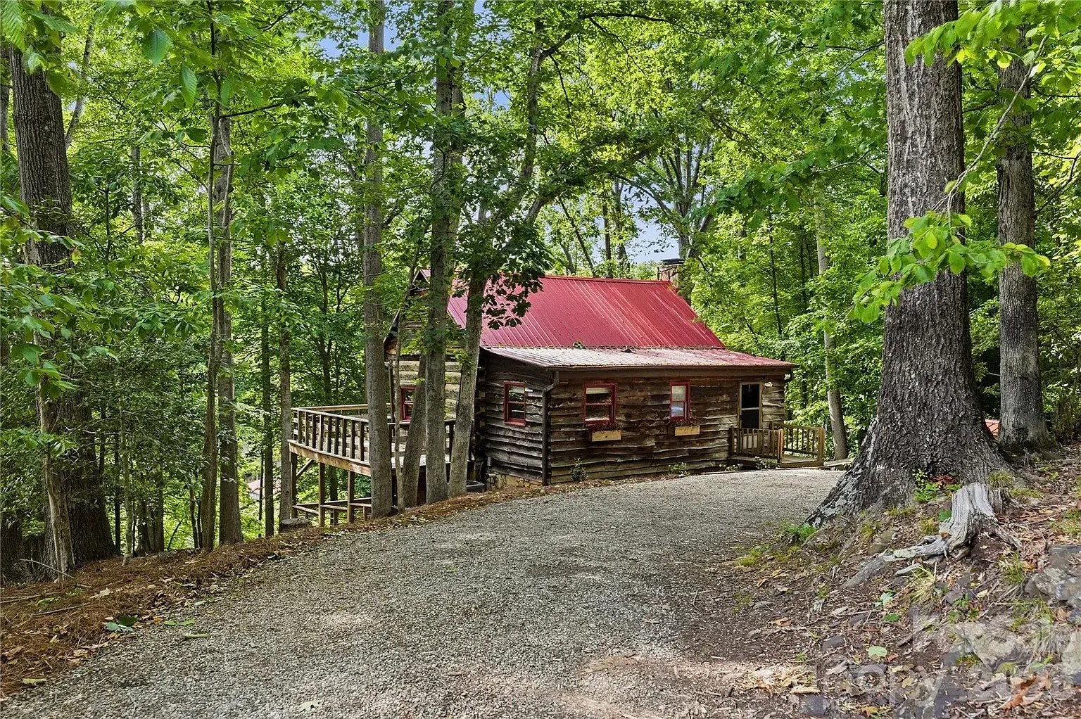 Property 2
