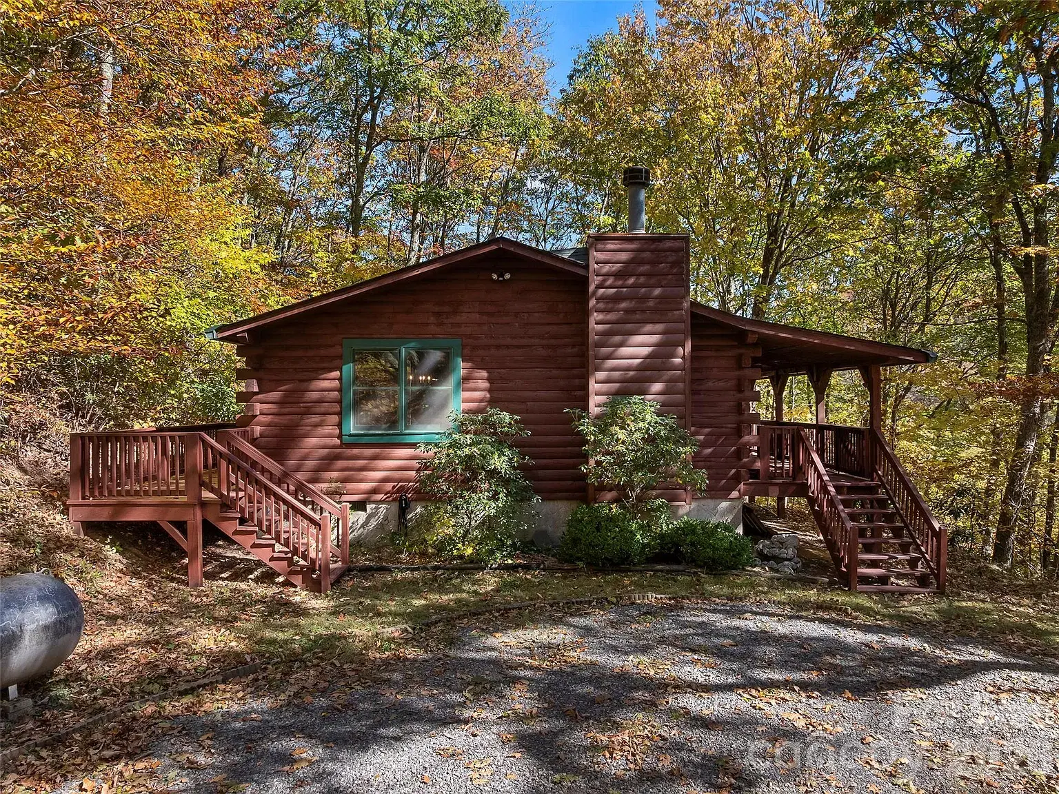 Property 2