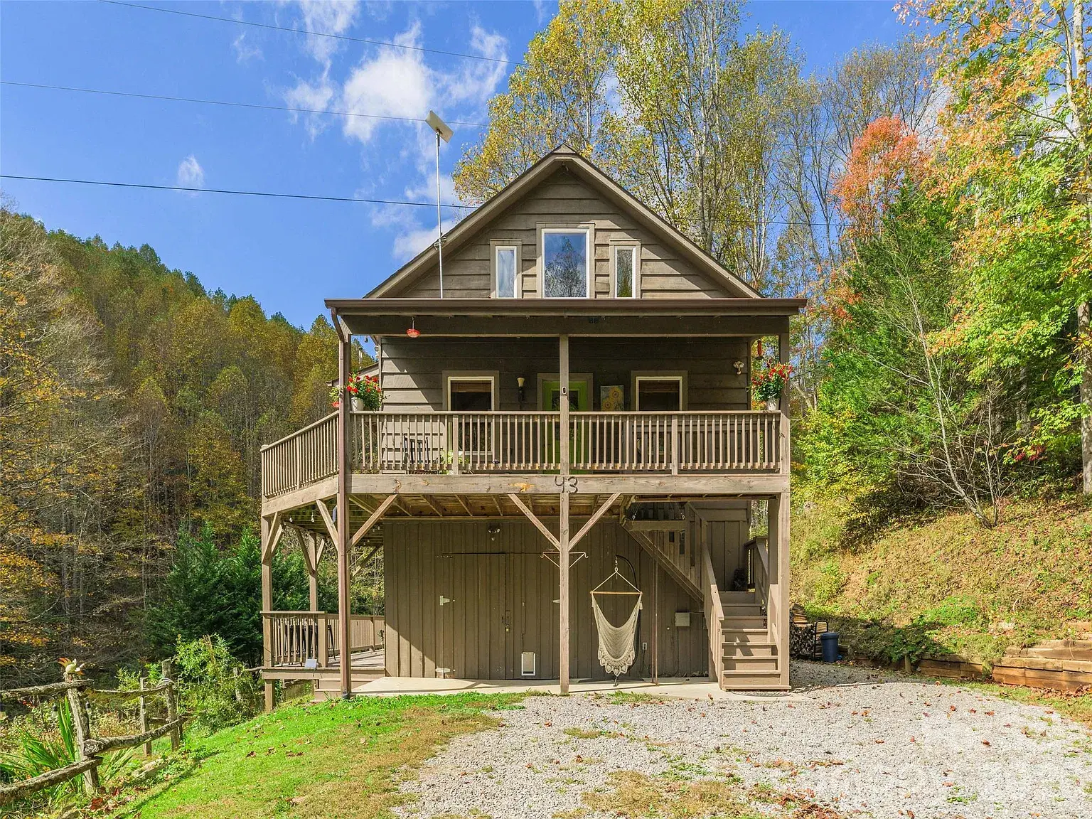 Property 2
