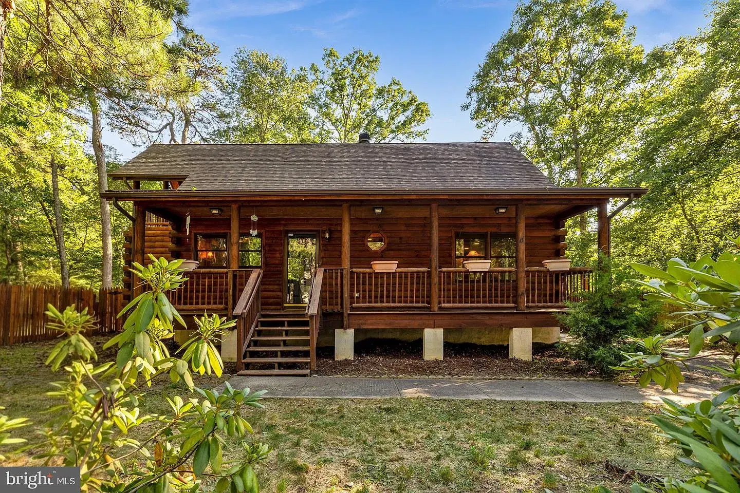 Property 2
