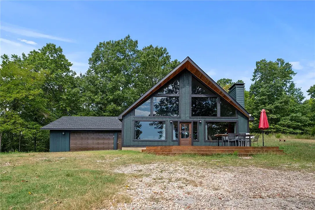 Property 2