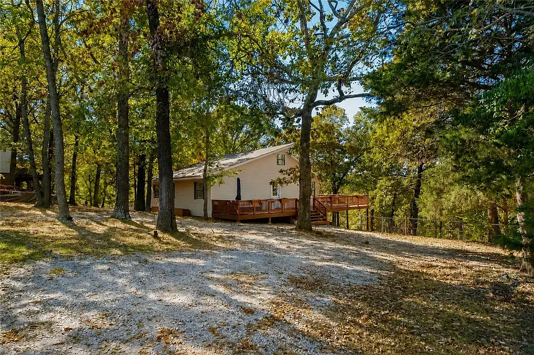 Property 2