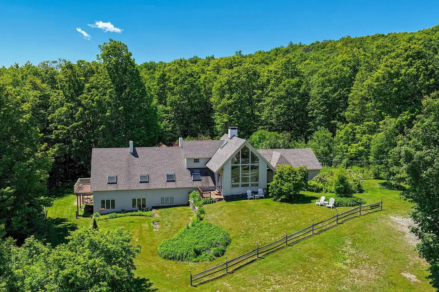 Property 2