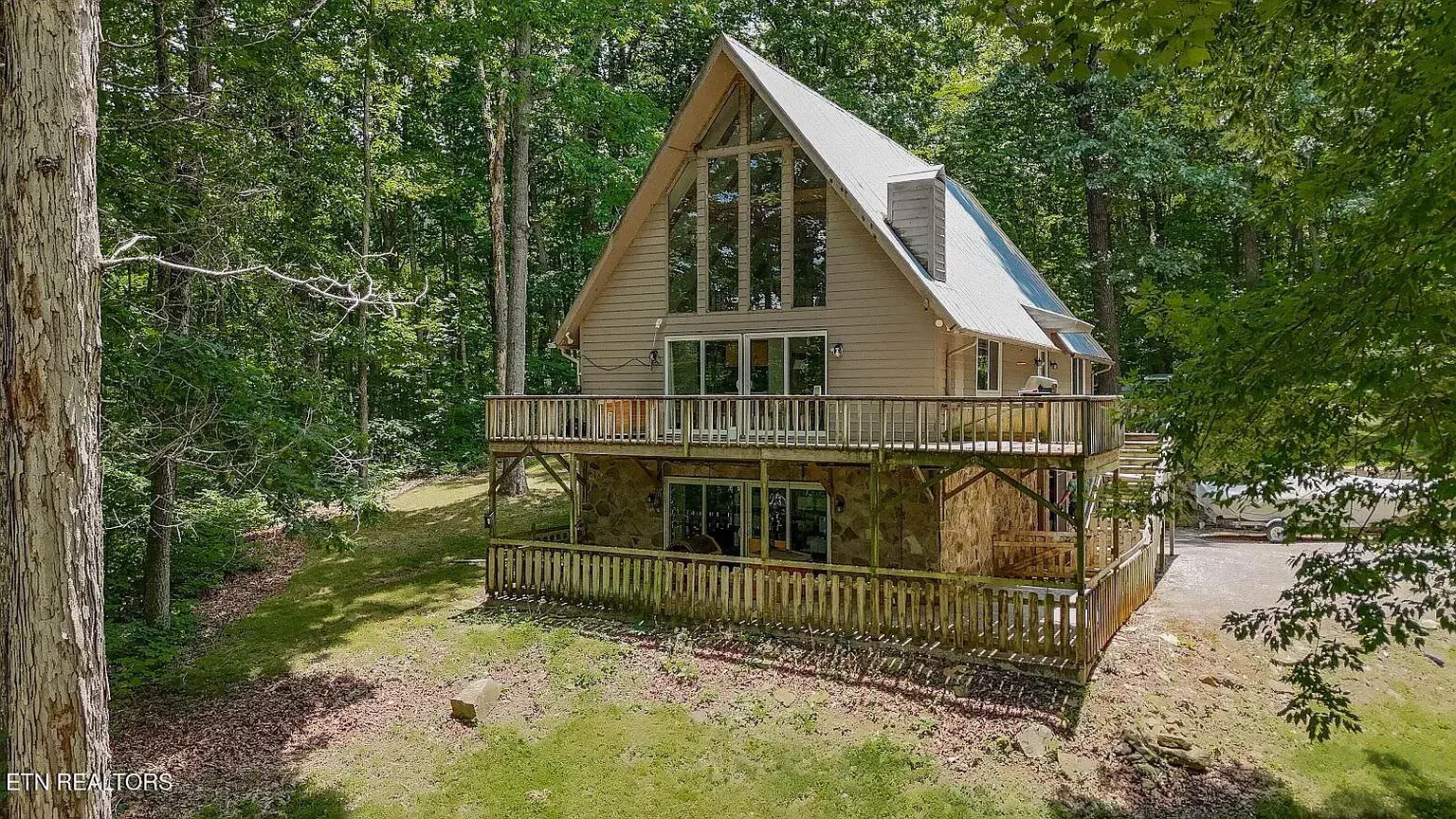 Property 4
