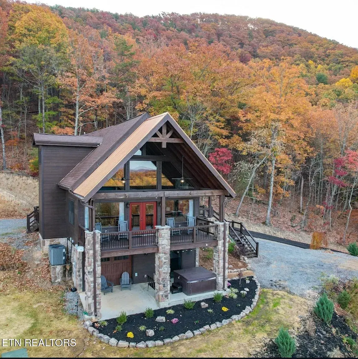 Property 2