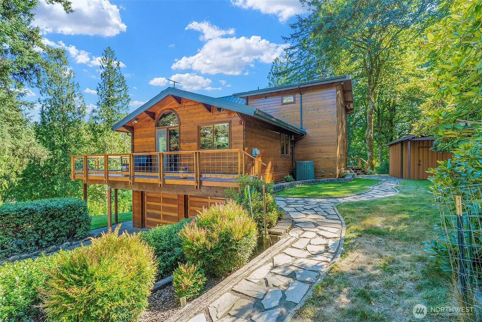 Property 2