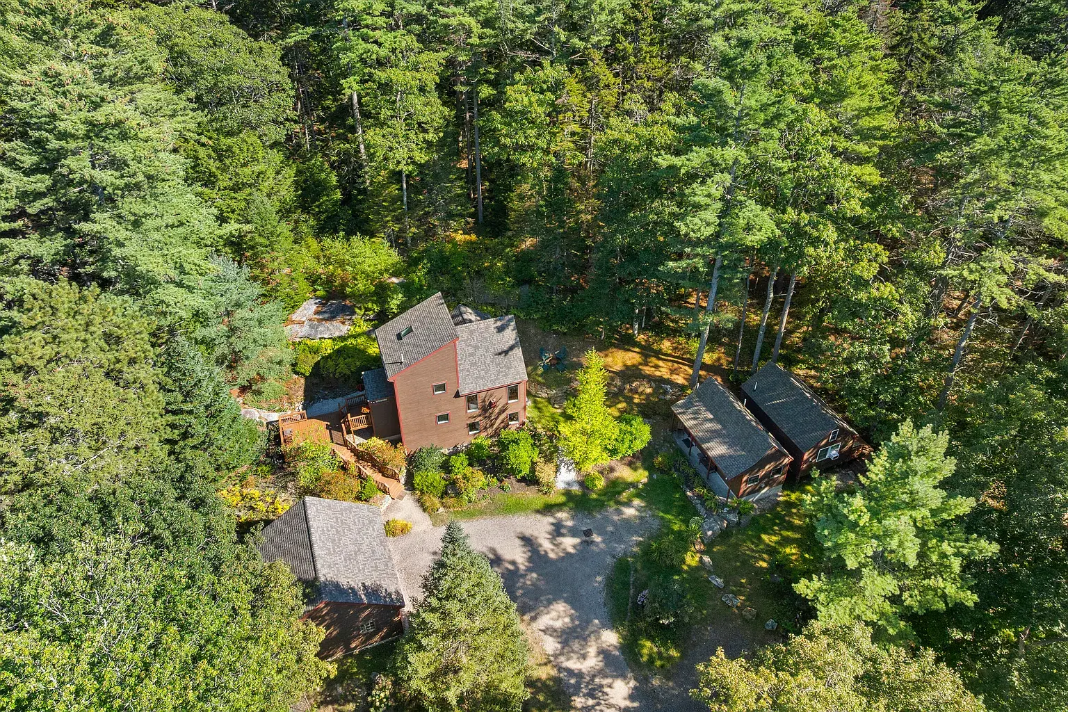 Property 2