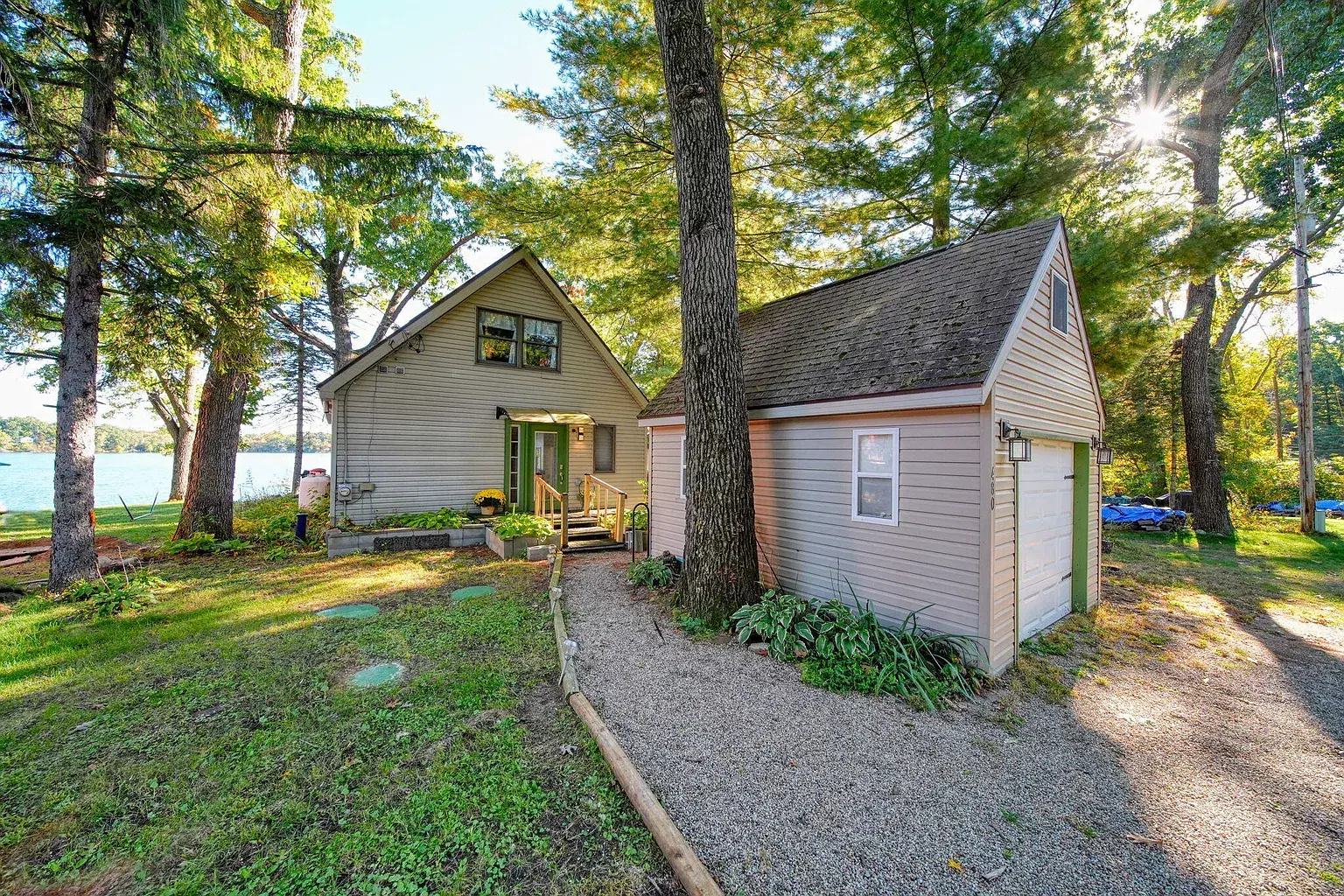 Property 2