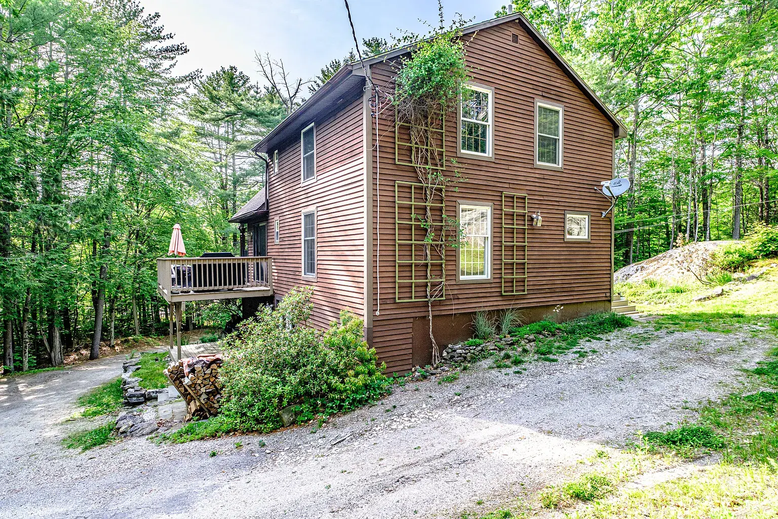 Property 4