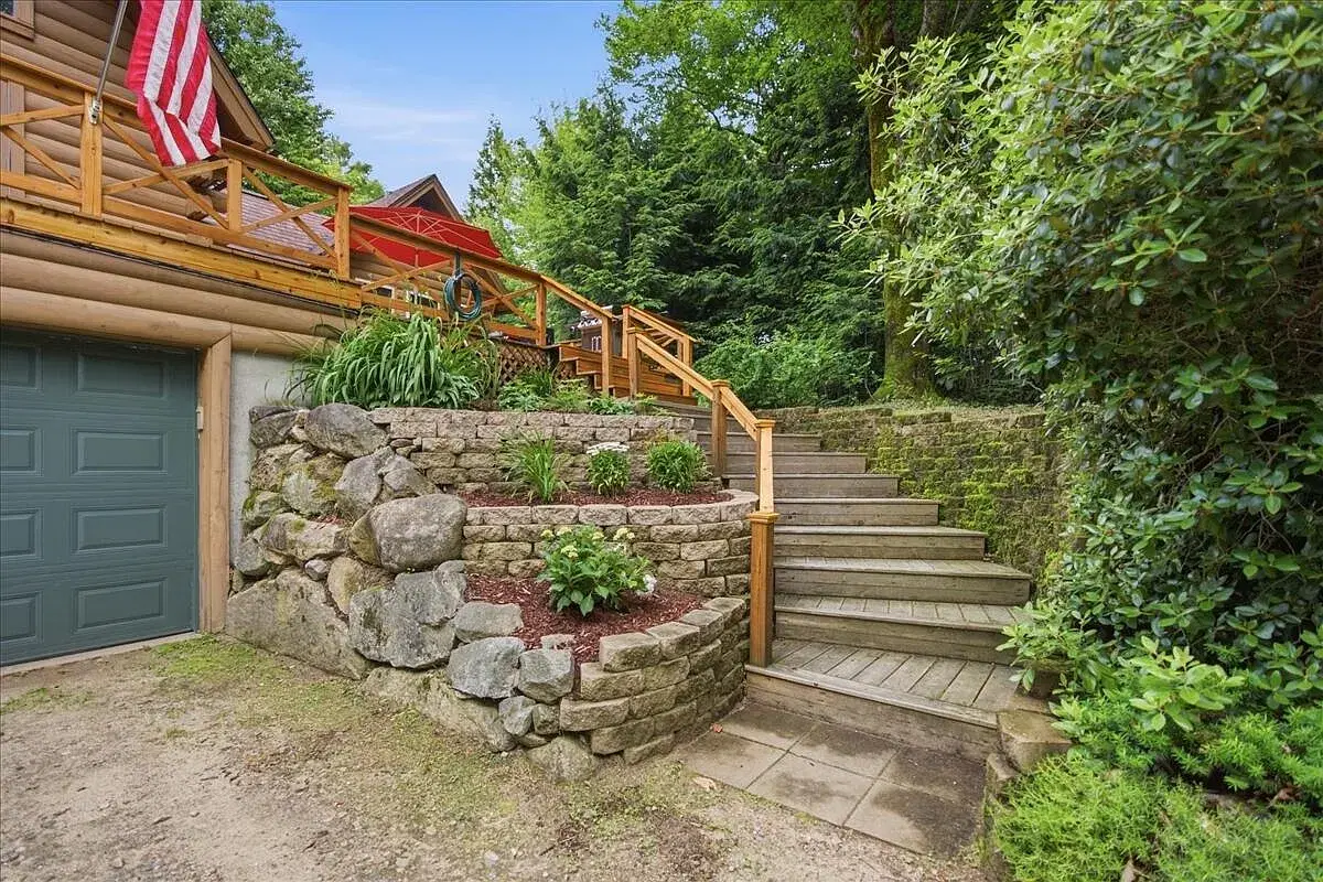 Property 3